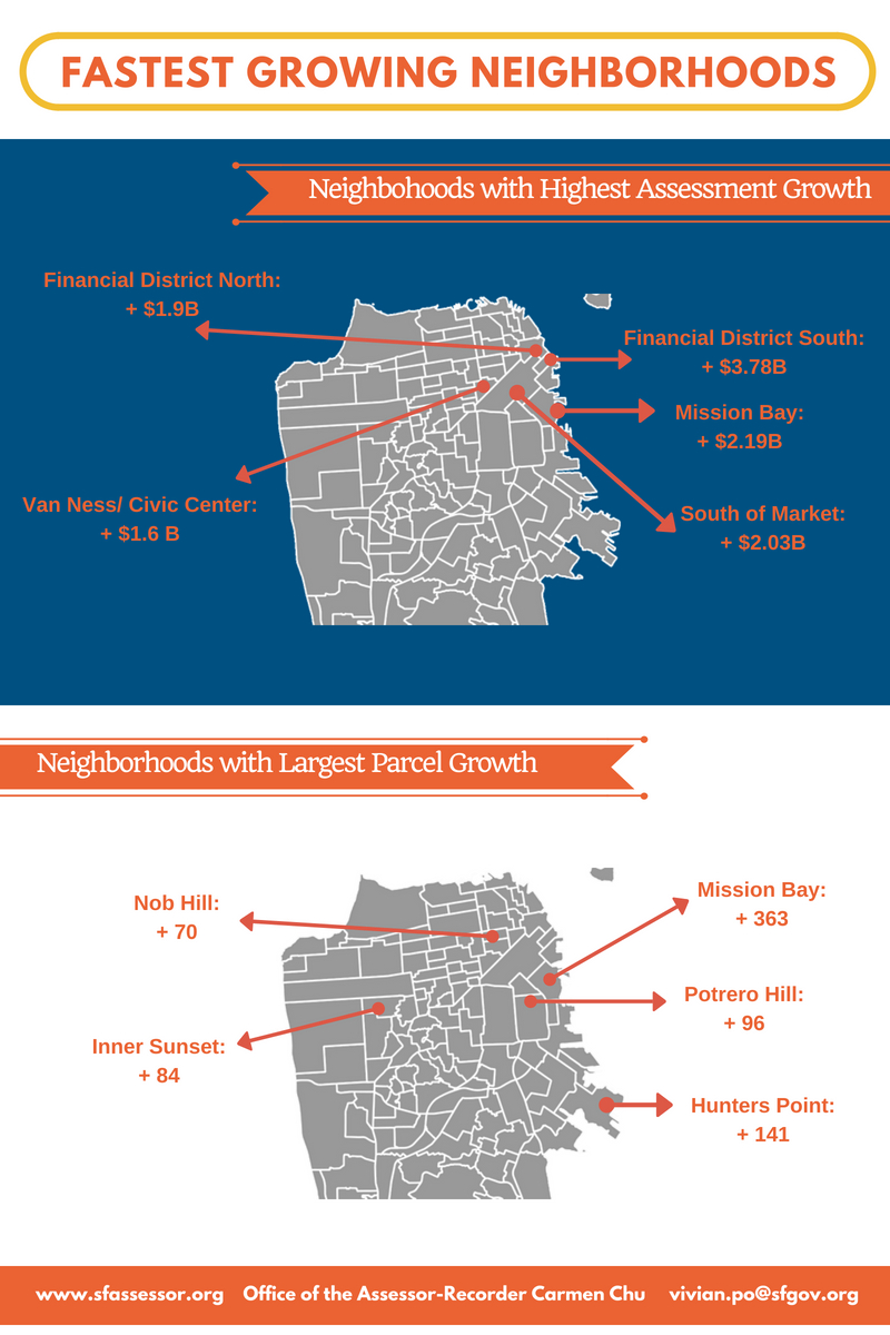 San Francisco Property Assessors Map Tourist Map Of English